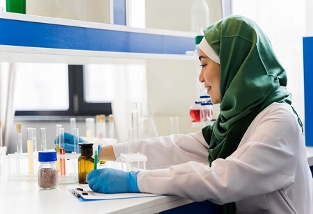 ADU and Beirut Arab University Collaborate to Advance Innovation and Research